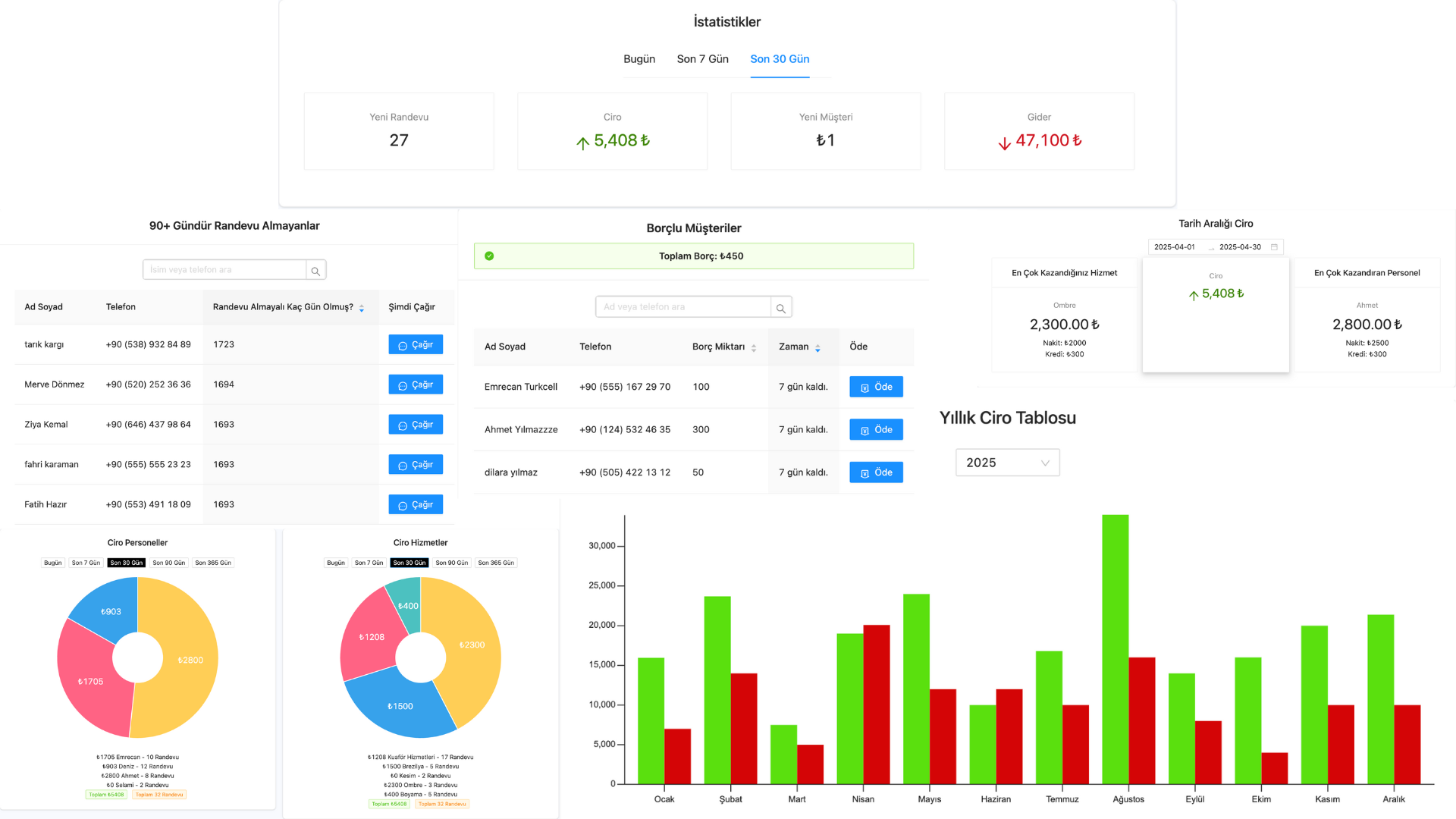 İstatistikler Sayfası